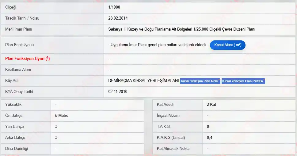 Kocaali Demiraçma’da Yatırımlık Tam İmarlı Arsa - Görsel 3